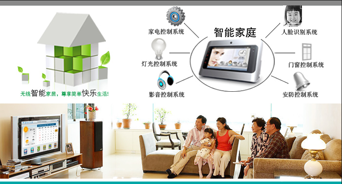 智能家居觸摸顯示屏