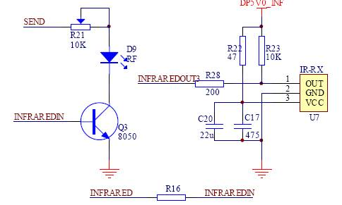 紅外線觸摸顯示屏原理